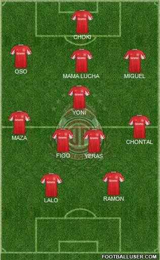 Deportivo Toluca Formation 2015