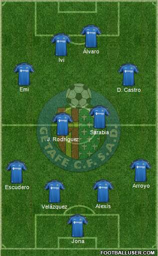 Getafe C.F., S.A.D. Formation 2015