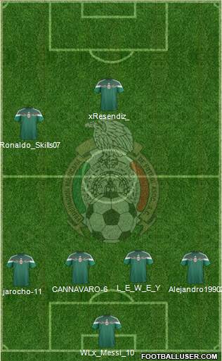 Mexico Formation 2015