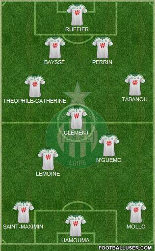 A.S. Saint-Etienne Formation 2015