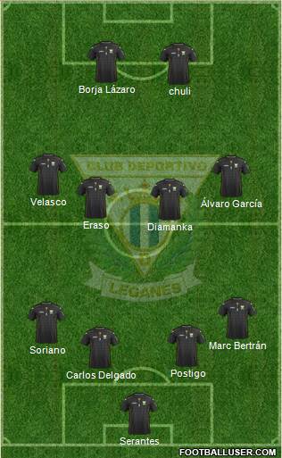 C.D. Leganés S.A.D. Formation 2015