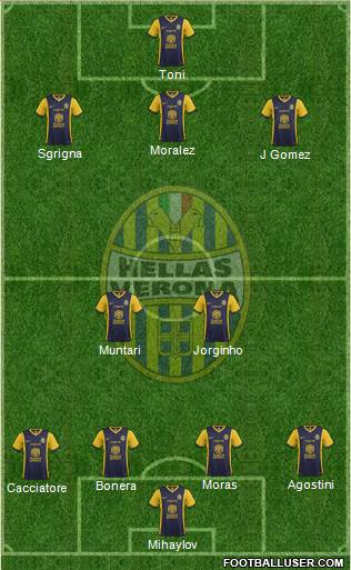 Hellas Verona Formation 2015