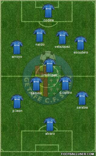 Getafe C.F., S.A.D. Formation 2015