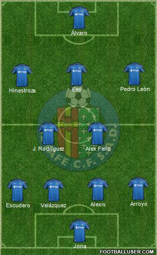 Getafe C.F., S.A.D. Formation 2015