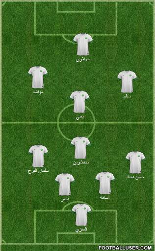 Saudi Arabia Formation 2015