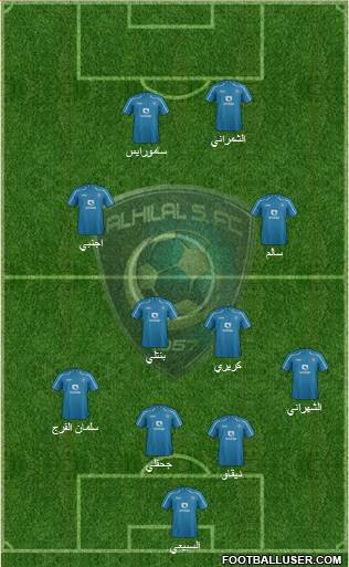 Al-Hilal (KSA) Formation 2015