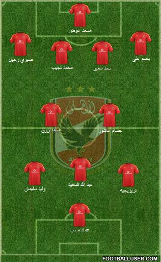 Al-Ahly Sporting Club Formation 2015