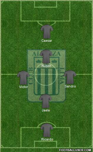 C Alianza Lima Formation 2015