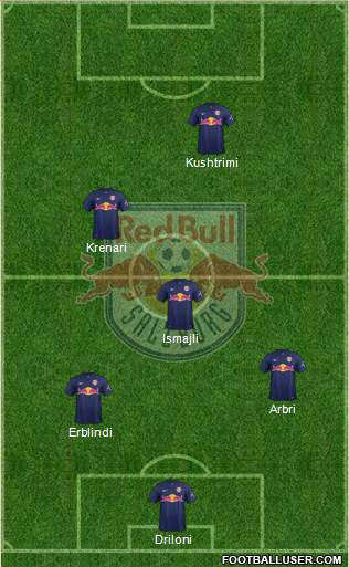 FC Salzburg Formation 2015