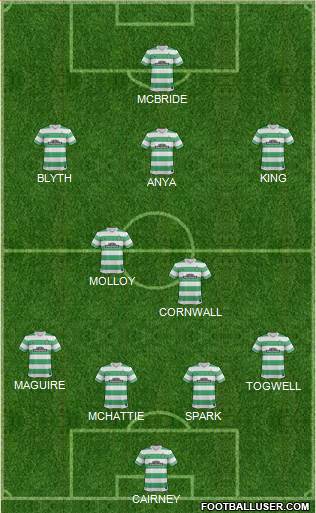 Celtic Formation 2015