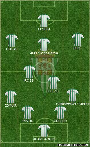 Córdoba C.F., S.A.D. Formation 2015