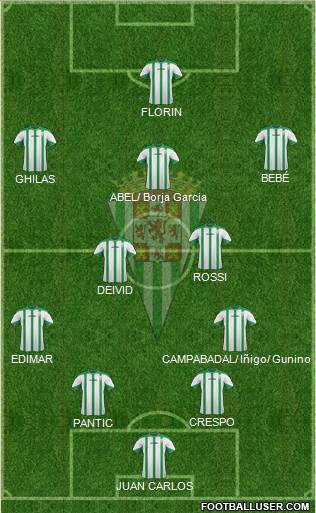 Córdoba C.F., S.A.D. Formation 2015