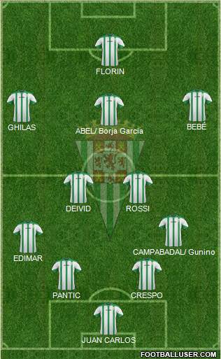 Córdoba C.F., S.A.D. Formation 2015