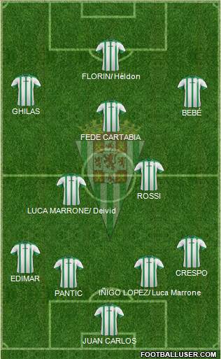 Córdoba C.F., S.A.D. Formation 2015