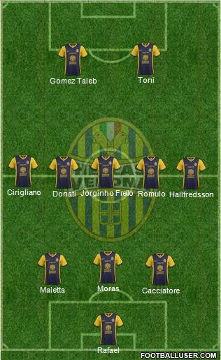 Hellas Verona Formation 2015