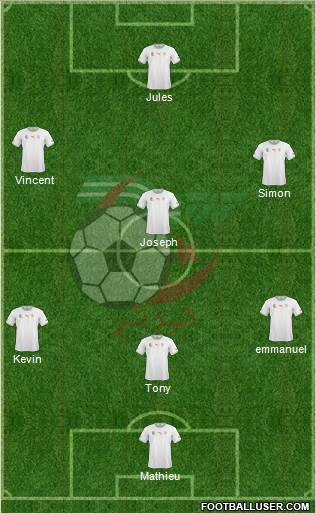 Algeria Formation 2015