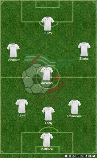 Algeria Formation 2015