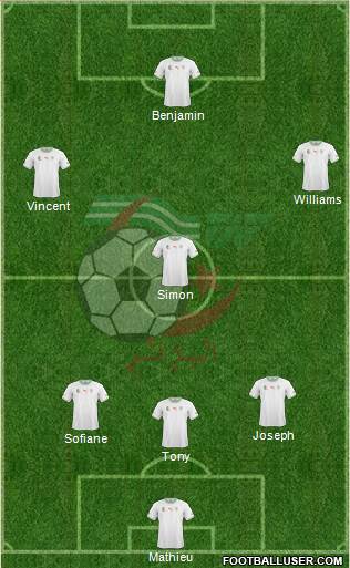 Algeria Formation 2015