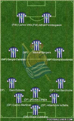 Real Sociedad C.F. B Formation 2015