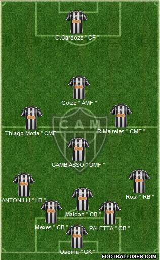 C Atlético Mineiro Formation 2015