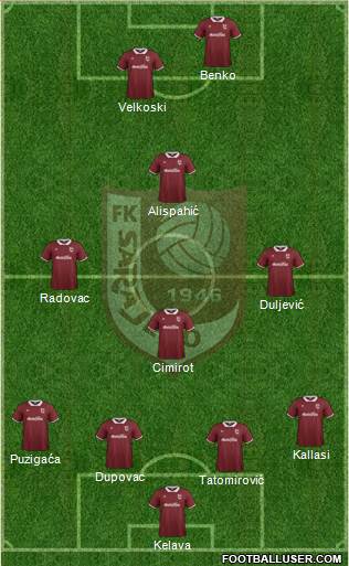 FK Sarajevo Formation 2015