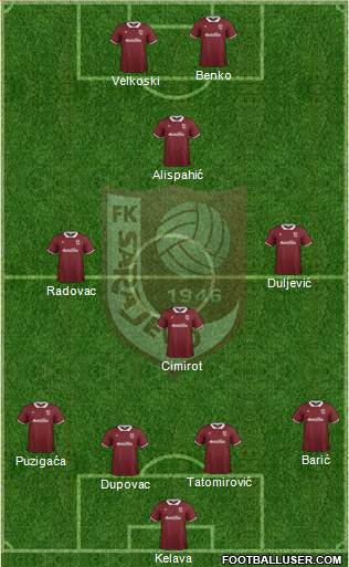 FK Sarajevo Formation 2015