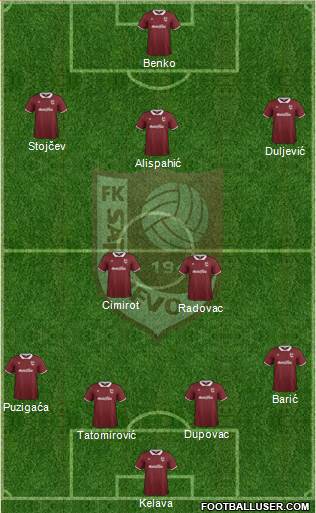 FK Sarajevo Formation 2015