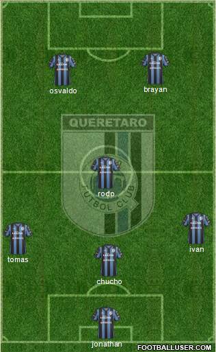 Club de Fútbol Gallos Blancos Formation 2015