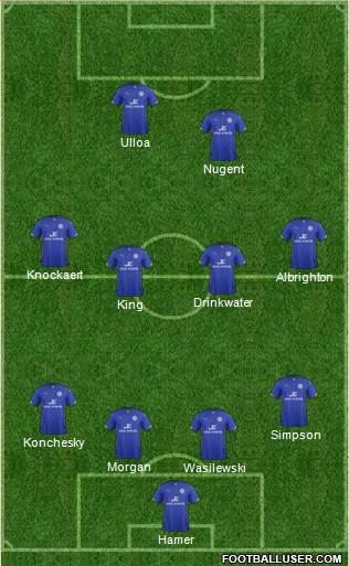 Leicester City Formation 2015