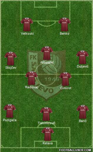 FK Sarajevo Formation 2015