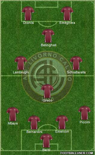 Livorno Formation 2015