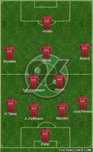 Hannover 96 Formation 2015