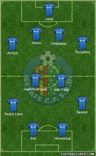 Getafe C.F., S.A.D. Formation 2015