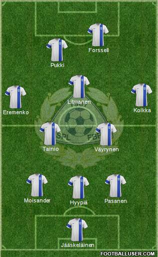 Finland Formation 2015