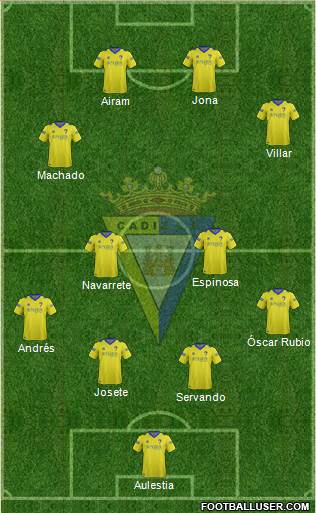 Cádiz C.F., S.A.D. Formation 2015