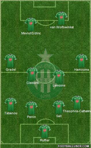 A.S. Saint-Etienne Formation 2015