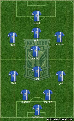 Lech Poznan Formation 2015