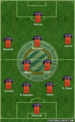 Montpellier Hérault Sport Club Formation 2015