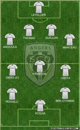 Angers SCO Formation 2015