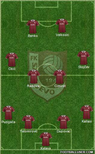 FK Sarajevo Formation 2015