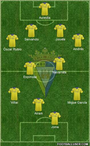 Cádiz C.F., S.A.D. Formation 2015