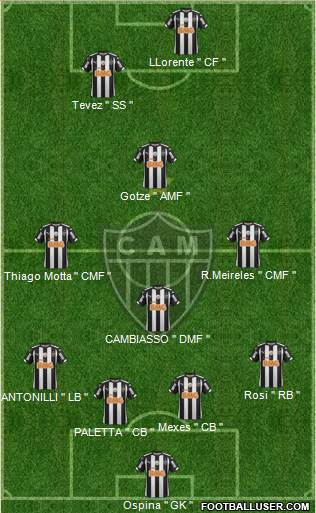 C Atlético Mineiro Formation 2015