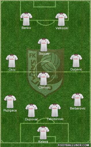 FK Sarajevo Formation 2015