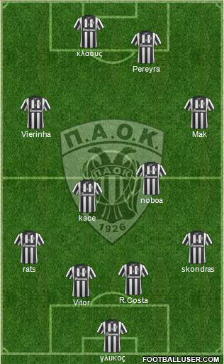 AS PAOK Salonika Formation 2015