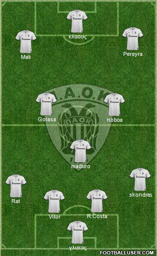 AS PAOK Salonika Formation 2015