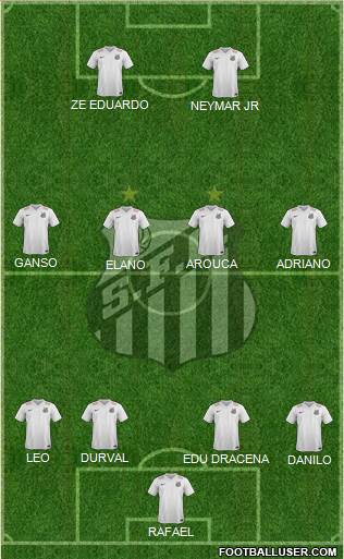 Santos FC Formation 2015