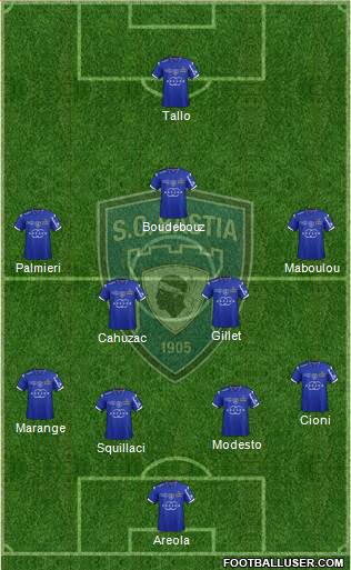 Sporting Club Bastia Formation 2015