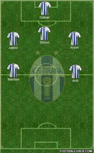 KF Tirana Formation 2015