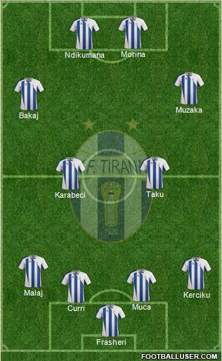 KF Tirana Formation 2015