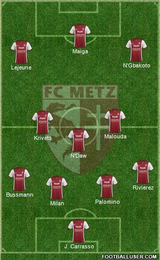 Football Club de Metz Formation 2015